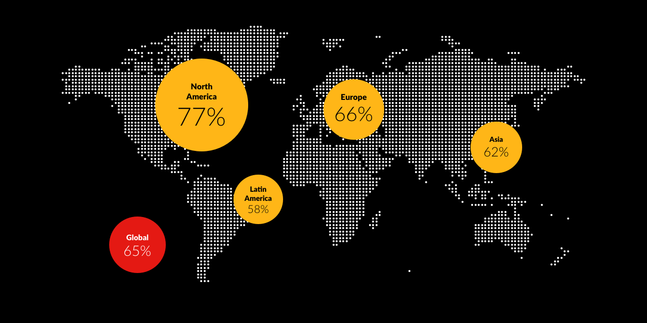 Digital insurance improves customer satisfaction findings