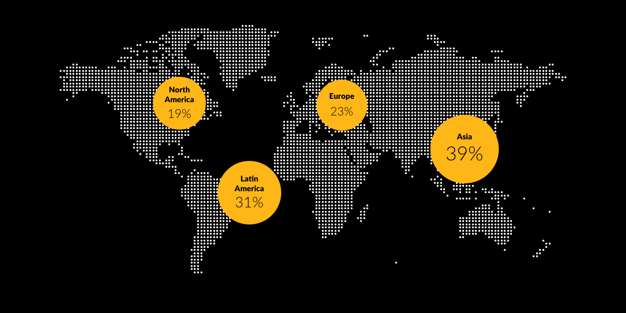 Percentage of consumers that feel protected from delay shipping or rideshare risks broken down by region.